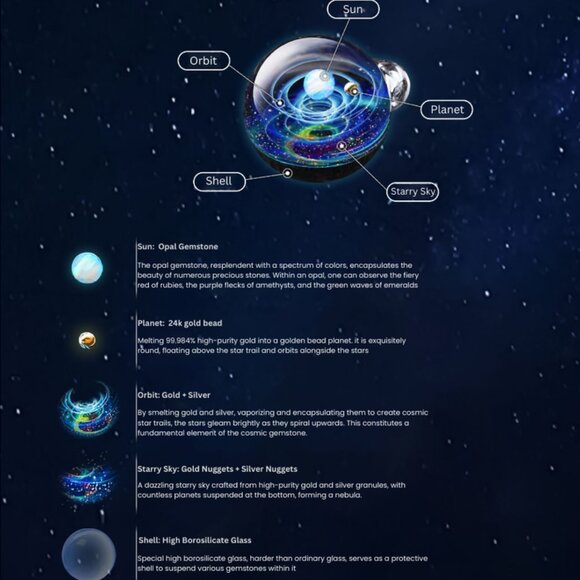 Planet Celestial Jewelry; Glass Galaxy Pendant/Bracelet made with Gold and Opal - Picture 4 of 7